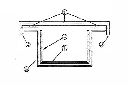 ip54-detail IP54 Trunking detail